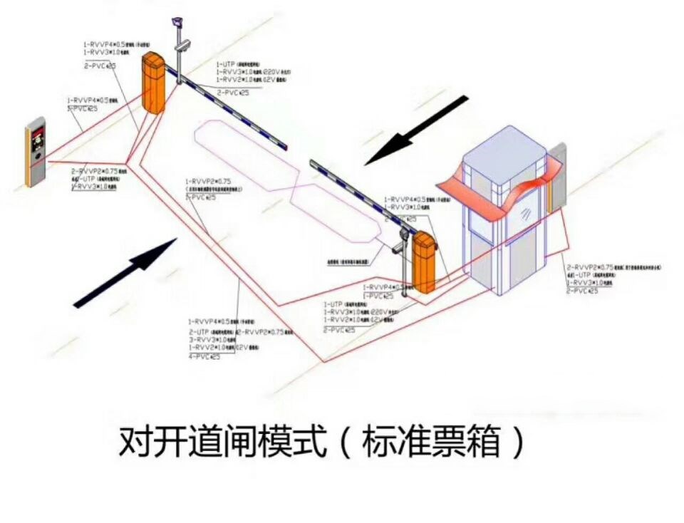 鸡西滴道区对开道闸单通道收费系统