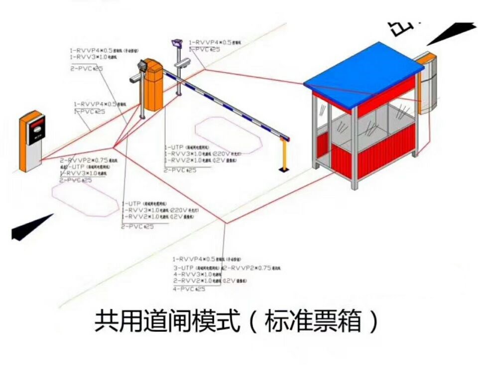 鸡西滴道区单通道模式停车系统