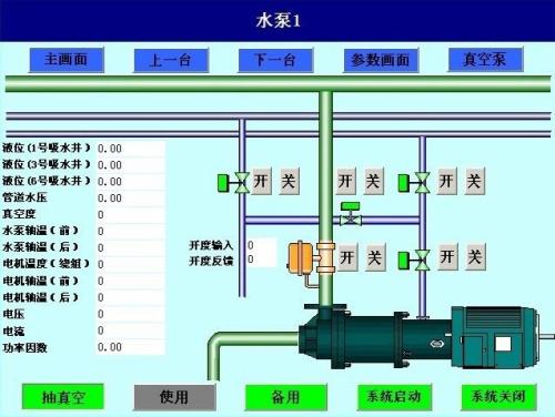 鸡西滴道区水泵自动控制系统八号