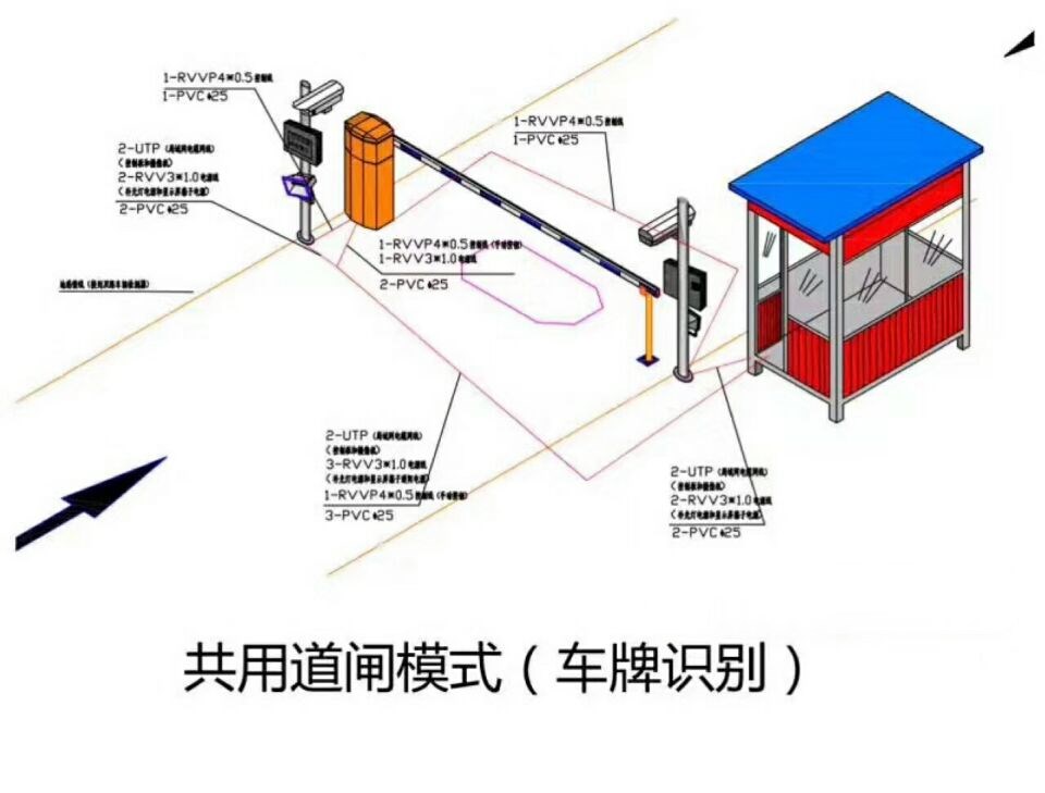 鸡西滴道区单通道车牌识别系统施工